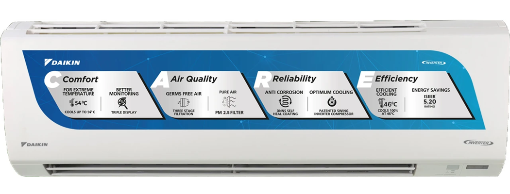 Daikin 1.5 Ton 5 Star Inverter AC Review